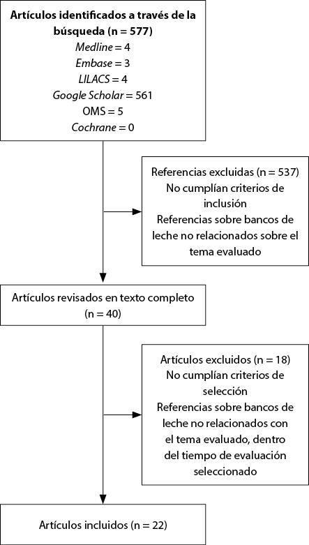 Transcripción de 106. El cacao como complemento terapéutico - Terapia para  llevar